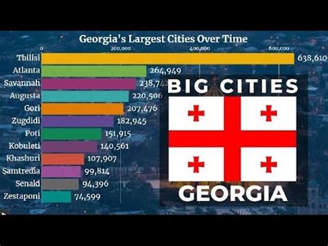 georgia cities|ga cities by population.